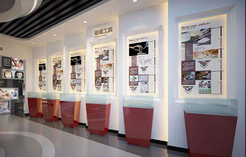 展館未來會是什么樣子?