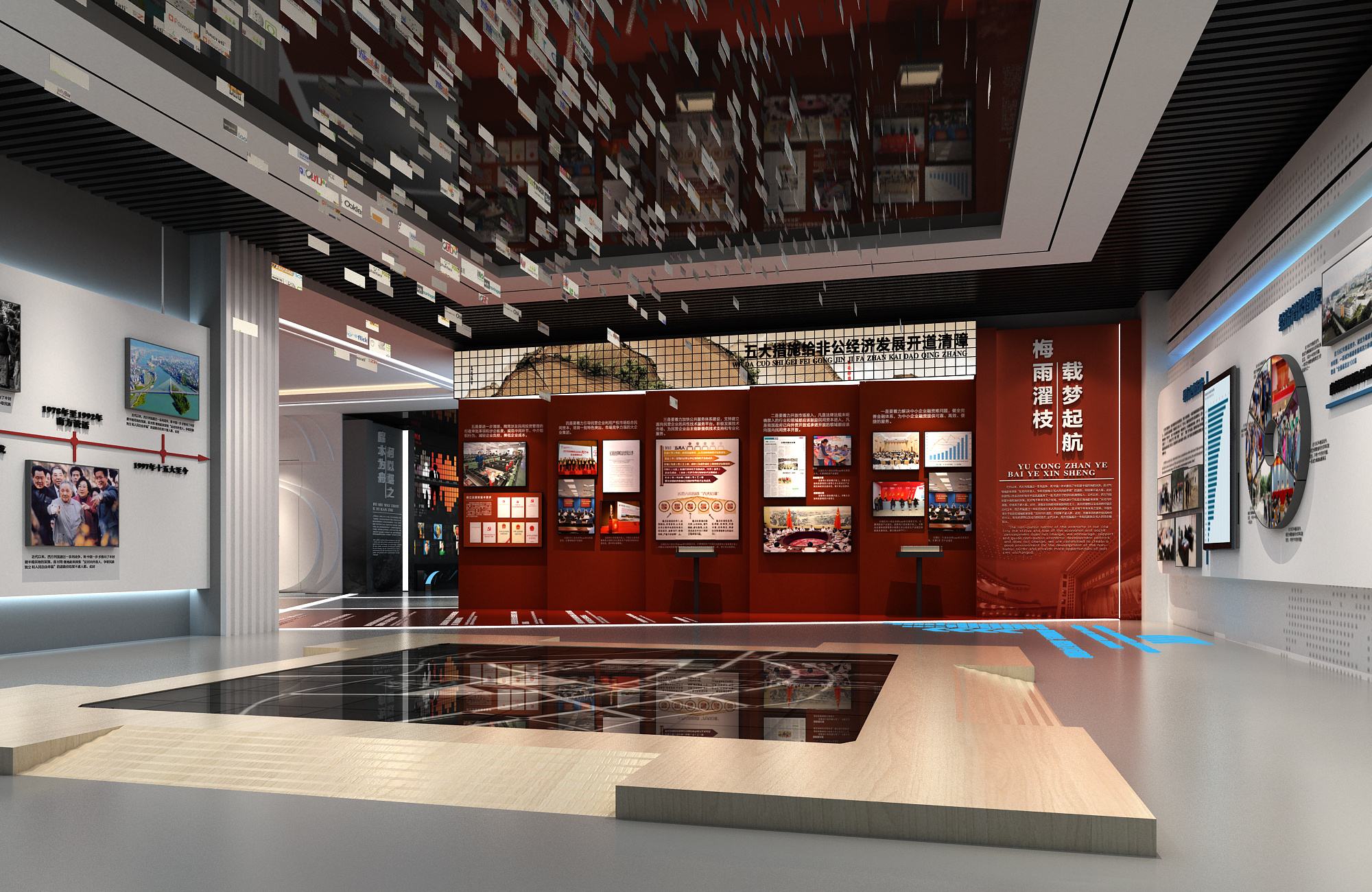 展覽設計 ，展覽 ， 鑫時空